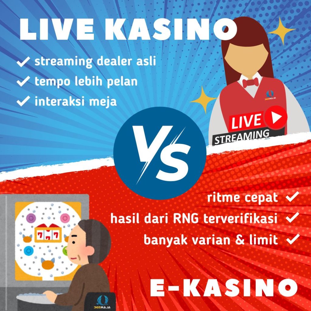 Bedanya Live Kasino vs E-Kasino